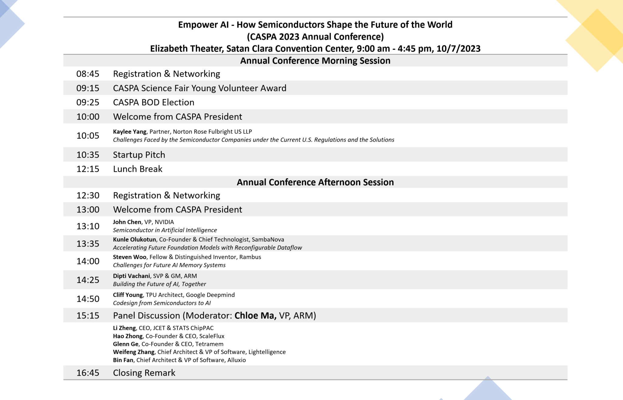 10/7/2023 – CASPA 2023 Annual Conference: Empower AI – How ...